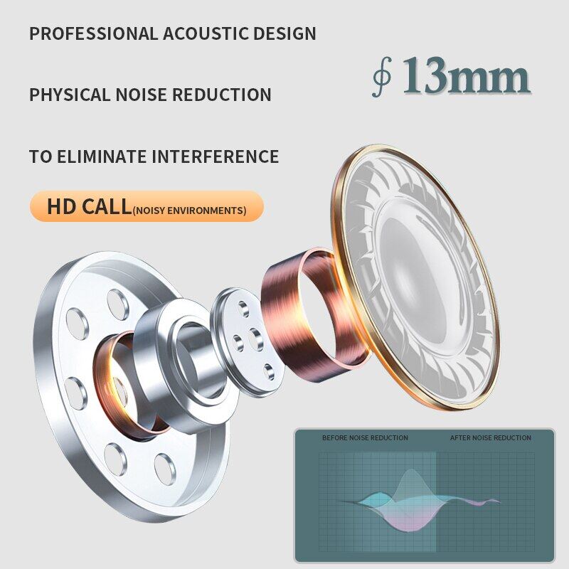 Pro6 Tai Nghe Không Dây Chân Thực Tai Nghe Bluetooth Điều Khiển Cảm Ứng Kèm Mic Tai Nghe Âm Thanh Nổi TWS Chống Nước Tai Nghe Thể Thao
