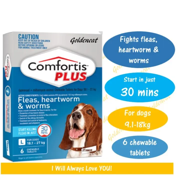 comfortis ticks