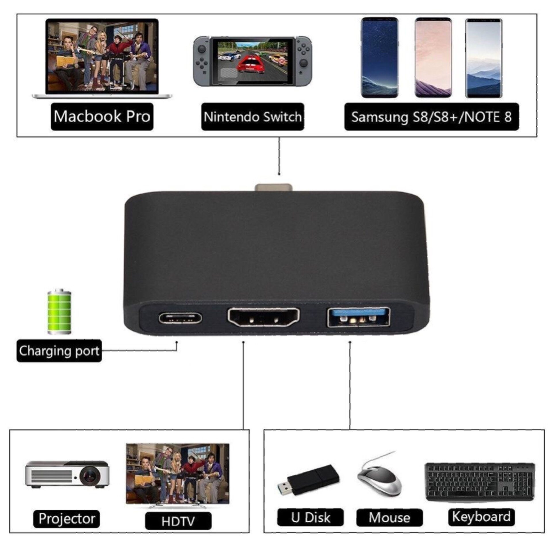 3 Ports USB C Adapter Hub to HDMI 4K Dex Mode For Samsung S8//9 Nintend Switch