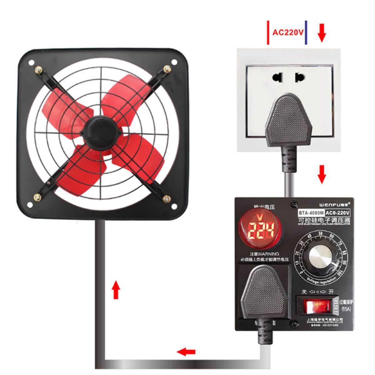 AC 220V 4000W Bộ Điều Chỉnh Điện Áp Biến Động Cơ Điều Khiển Quạt Tốc Độ
