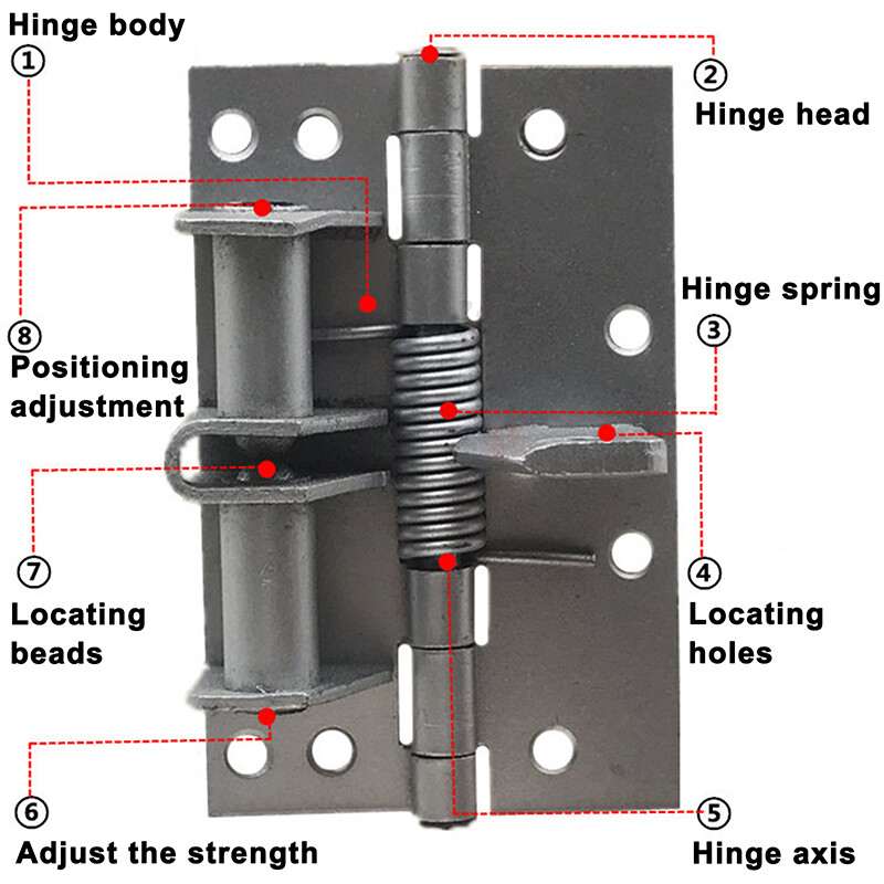 Metal Automatic Spring Door Closer Door Closing Hinge Adjust The Door Closing