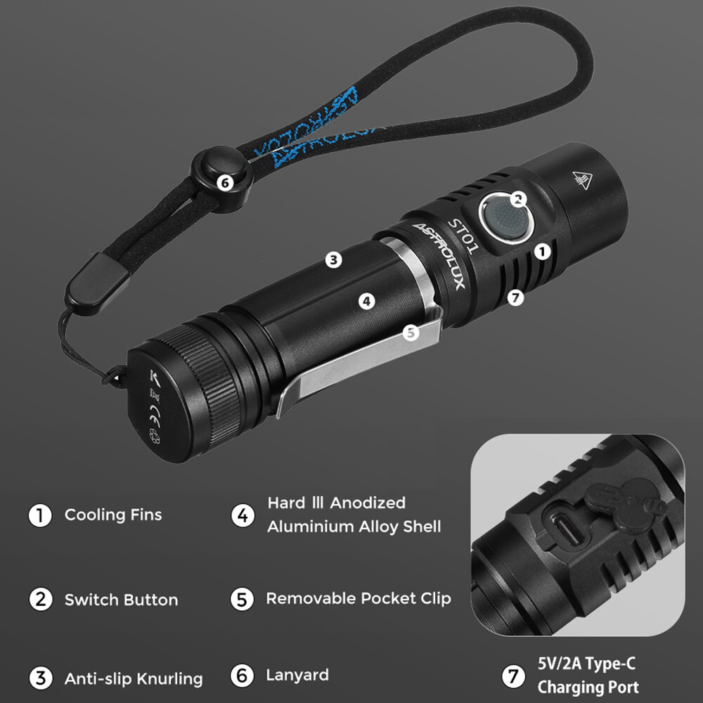 Astrolux ST01 SST40/XHP50.2 3500lm Compact EDC 21700 Flashlight 4 Modes Basic UI USB Rechargeable Ultra-bright Mini LED Torch Clip Pocket Light