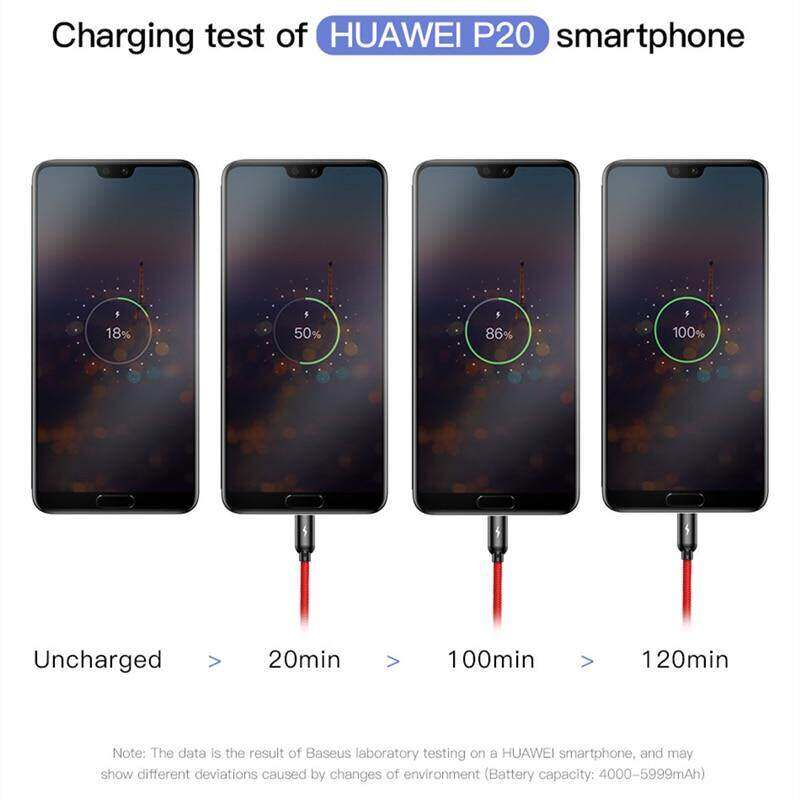 Baseus Bộ Sạc Micro Cáp USB C 3in 1 Loại USB Cho Điện Thoại Di Động Với Bộ Sạc Cáp Cho iPhone 14 13 Pro 7 8 Plus Samsung Huawei Xiaomi Dây Micro Sạc USB