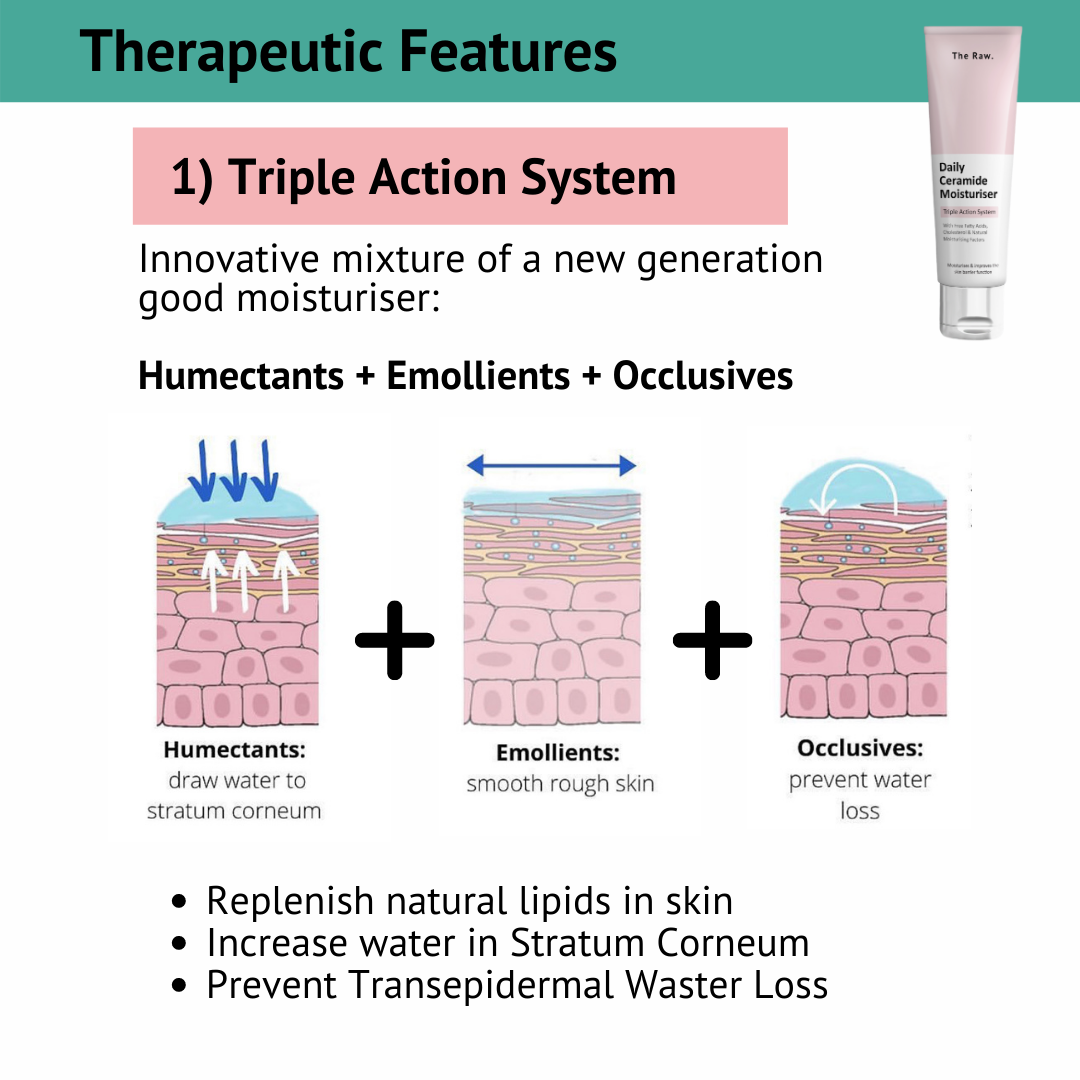the raw daily ceramide moisturizer