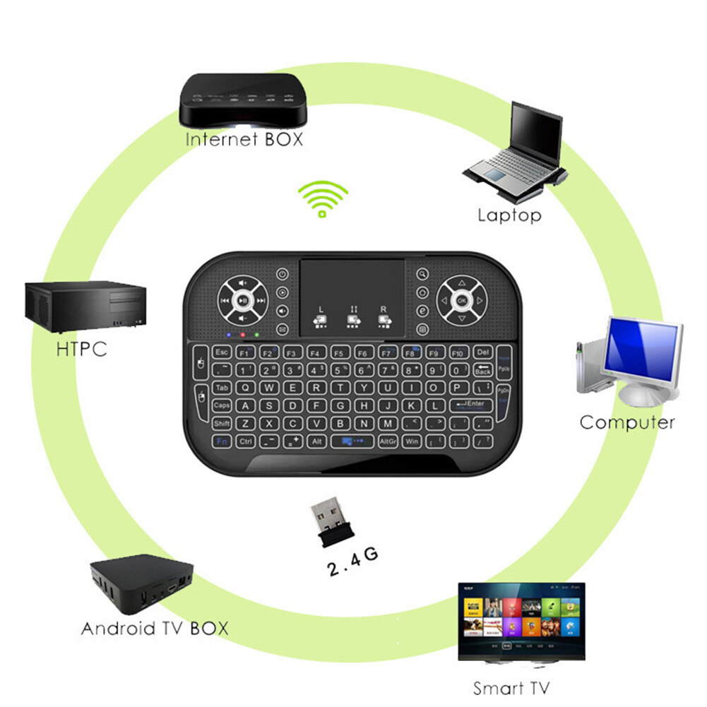A8 Chuột Bay 2.4G Công Thái Học Có Thể Sạc Lại Bàn Di Chuột Bàn Phím Không Dây Có Đèn Nền Kèm Đầu Thu USB Cho TV Box Thông Minh