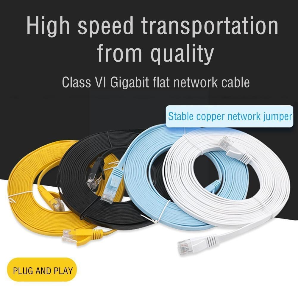 [HOT W] RJ45 Ethernet Network Lan Cable CAT6 Gigabit Flat Network Cable Ribbon Cable Patch Cable for Internet Modem Router F7P7