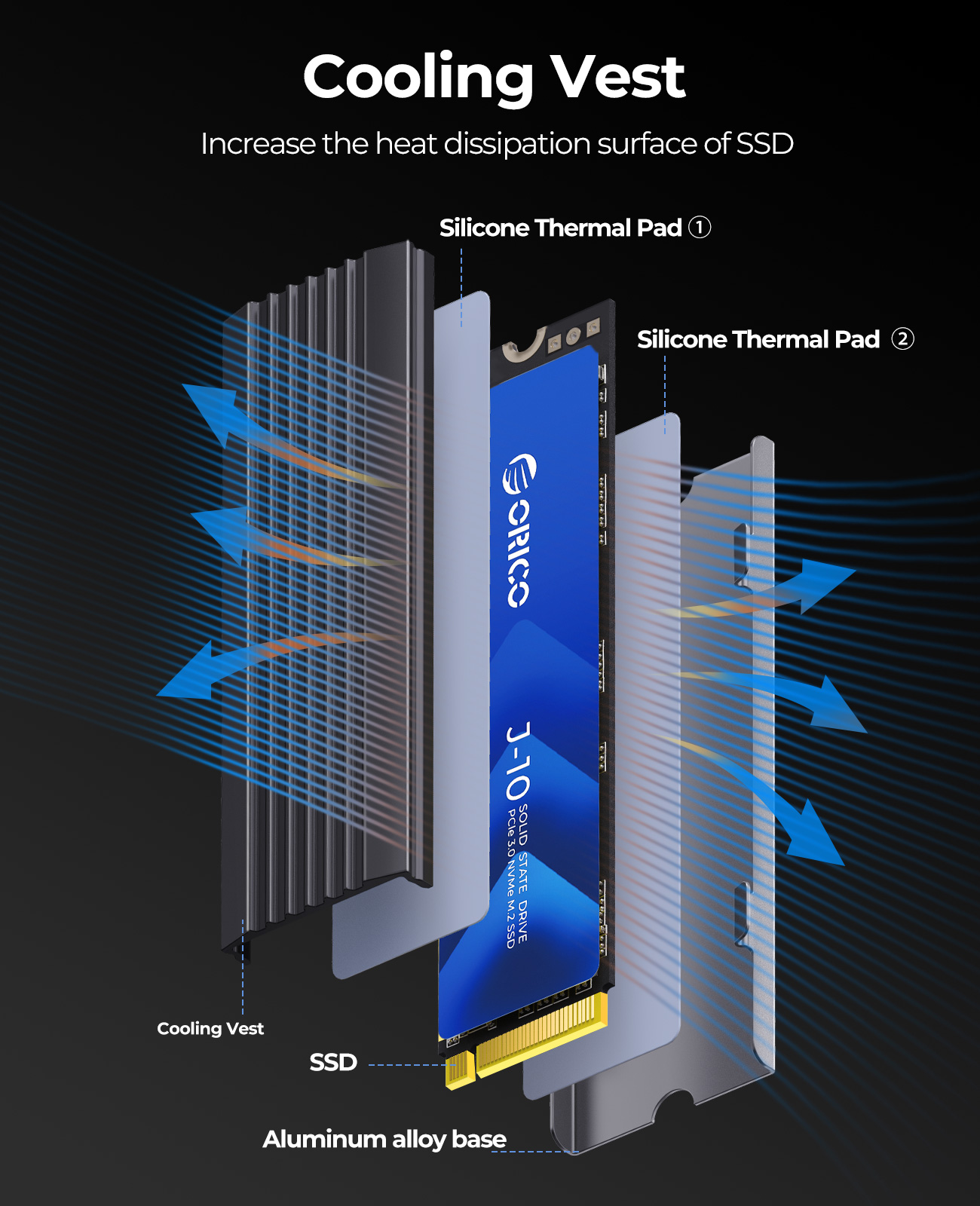 ORICO PCIe3.0 Gen3x4 M.2 NVMe SSD with Heatsink Up to 3100MB/s 512GB/1TB/2TB 2280 Internal Solid State Drive SLC for Laptop PC Desktops -J10