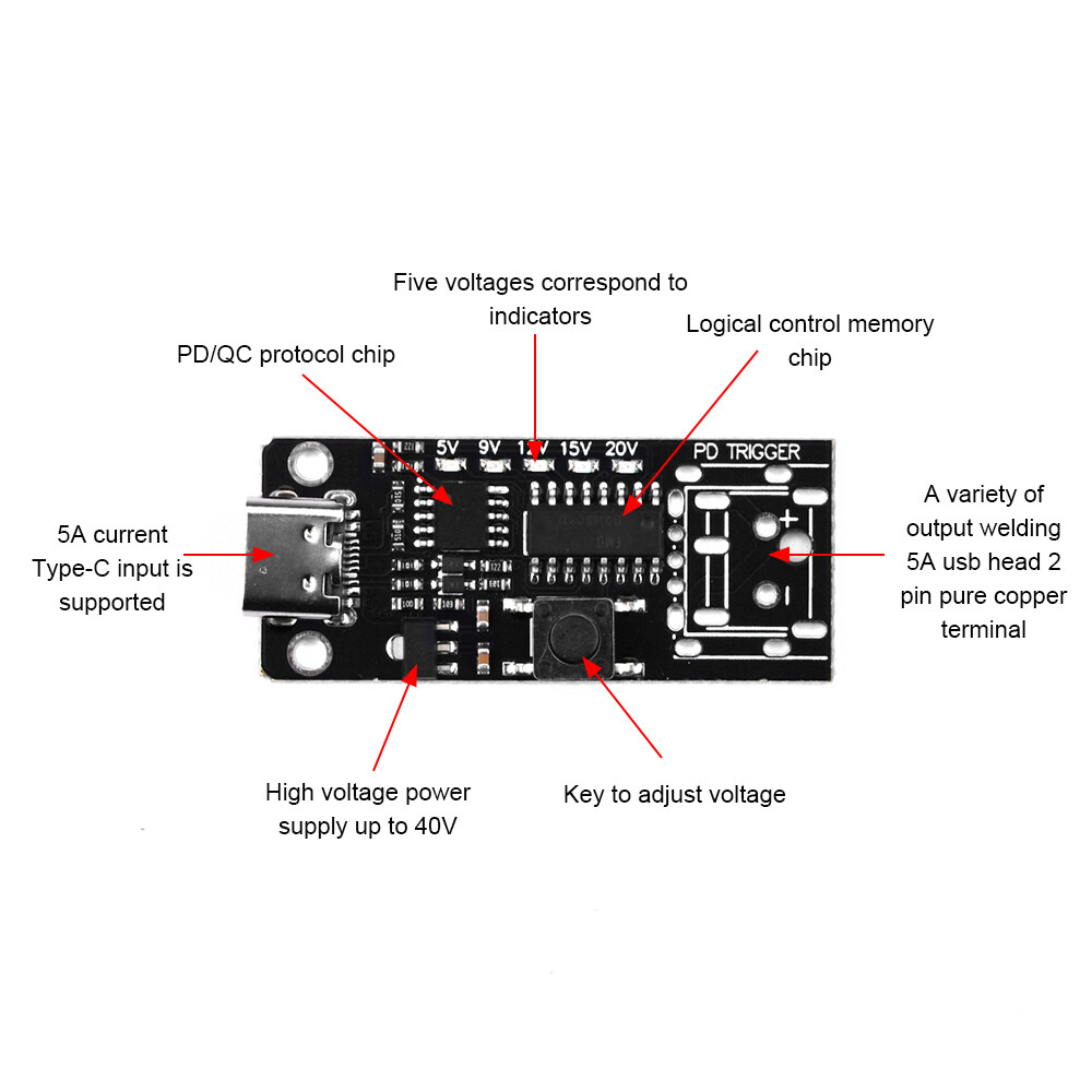 Aideepen Máy Dò Thăm Dò Kích Hoạt Sạc Nhanh USB Mồi Nhử Type-C USB-C PD2.0 3.0 Sang DC 100W MA