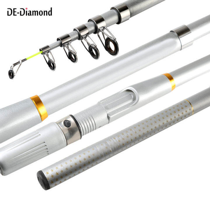 portable fishing pole