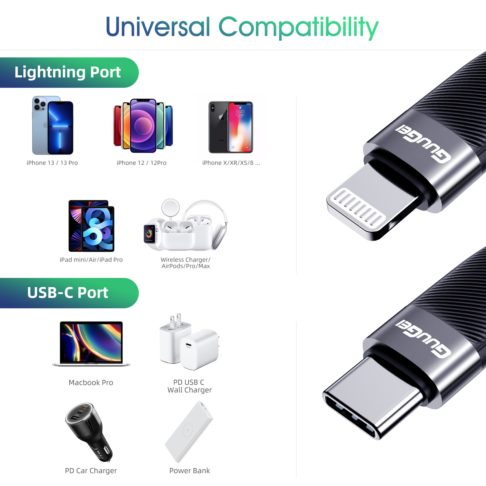 Cáp Dữ Liệu FONKEN PD 20W Type-C Sang Lightning Hỗ Trợ Sạc Truyền Dữ Liệu, Cáp Sạc Cho Iphone8/X/XR/XS/MAX