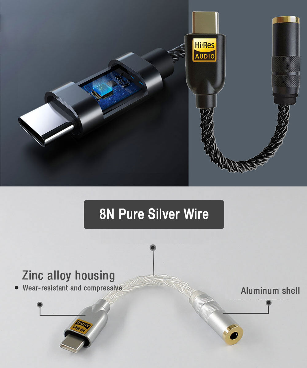 Hi-Res Headphone Amplifier USB-C DAC Digital Decoding Adapter Converter Decoder 3.5Mm Connector Portable DSD HIFI Amp Sound Card