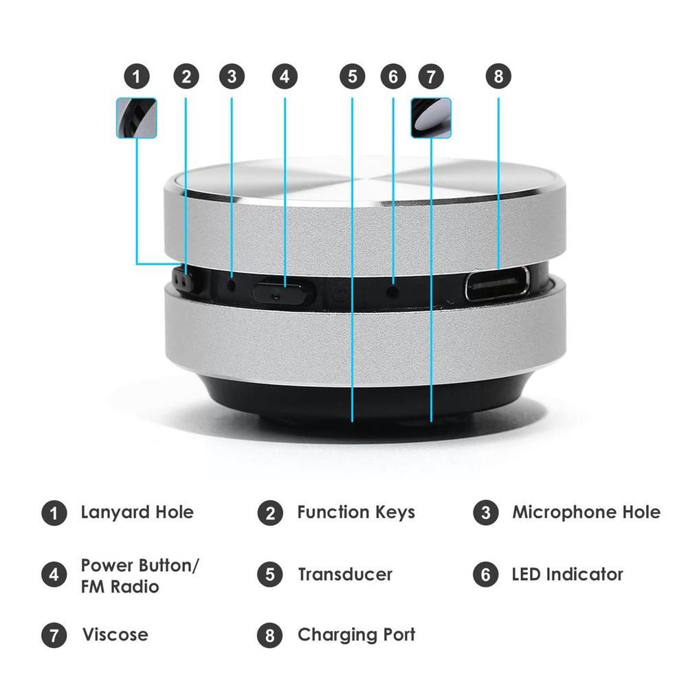 Wireless Bone Conduction BT Sound Box Anything Speaker Into Turn Ortable Speaker Anything Bird A - Mini Speaker 2023 Bt P9V0