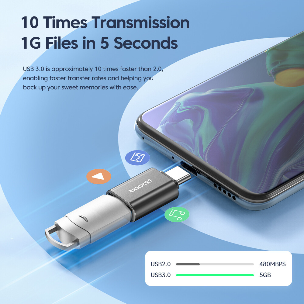 Toocki Bộ Chuyển Đổi OTG Loại C USB3.0 Chuyển Đổi Bộ Chuyển Đổi Đầu Cái Micro USB C Sang Loại C