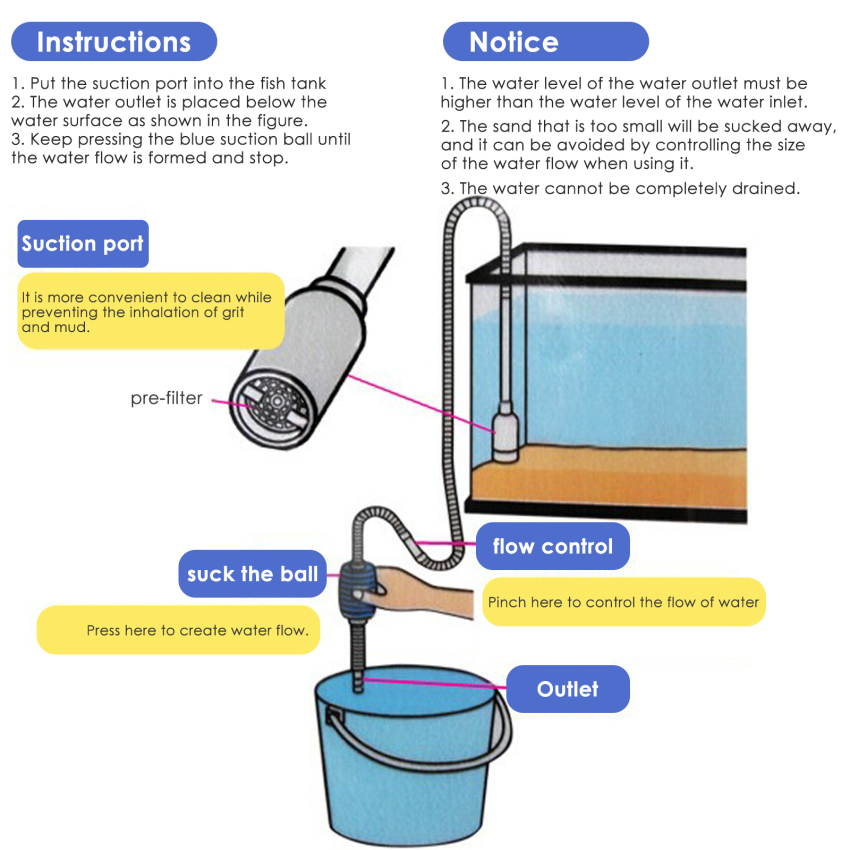 【In Stock】Aquarium Siphon Gravel Cleaner with Brush Hand Syphon Pump ...