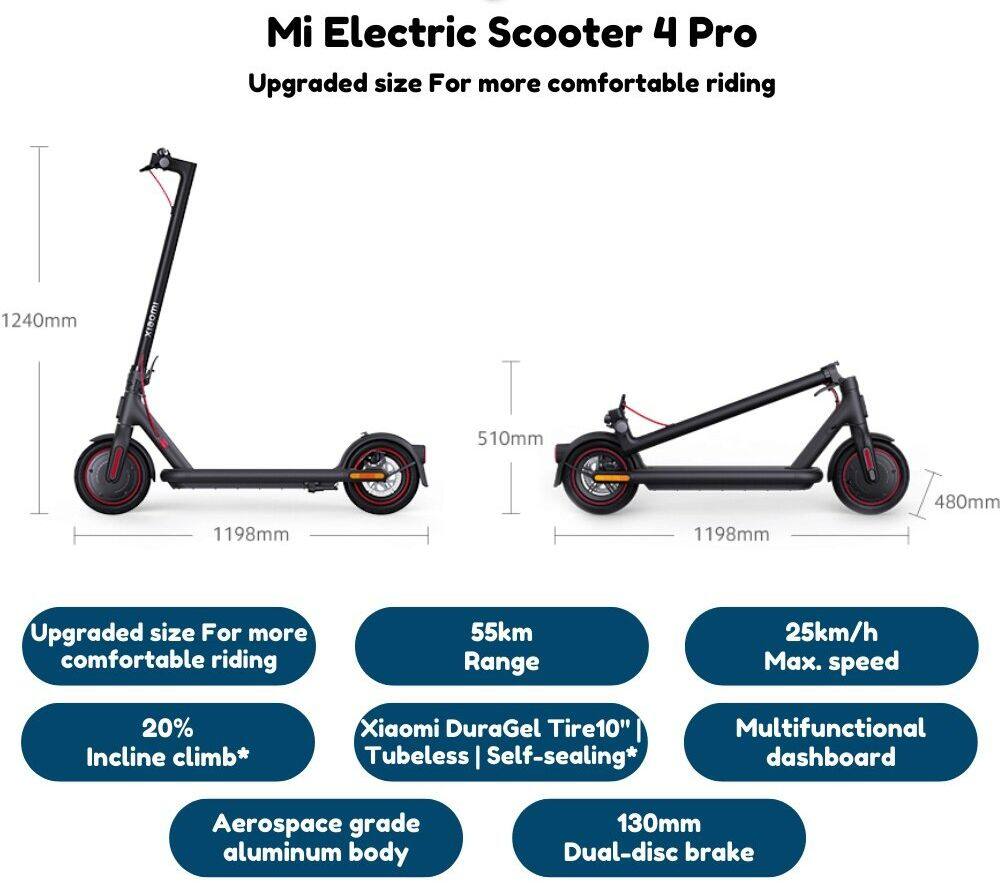 (Global English) Xiaomi Mi Electric Scooter Essential Lite / 1S / Pro2/ 3 / 4 Pro Lazada