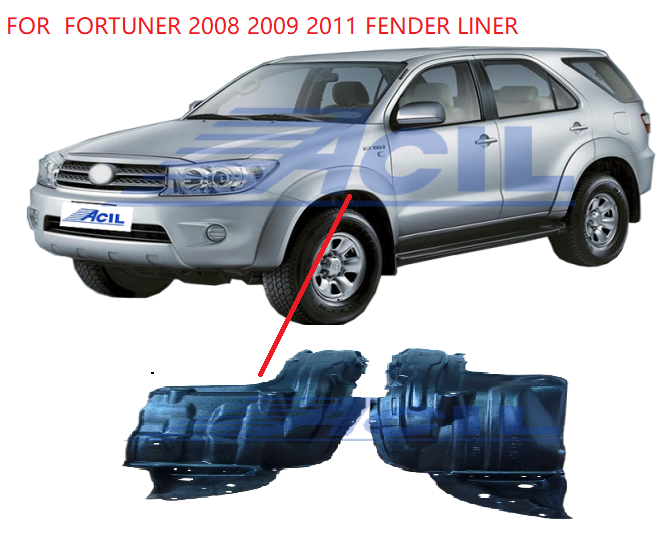 1SET fender liner for Toyota FORTUNER 2005 2007 2008 2009 2010 2011 Front Driver Fender Liner