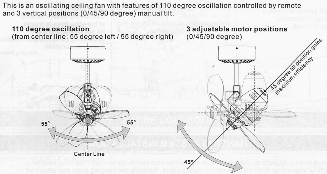 Elmark Ceiling Fan Installation Manual Shelly Lighting