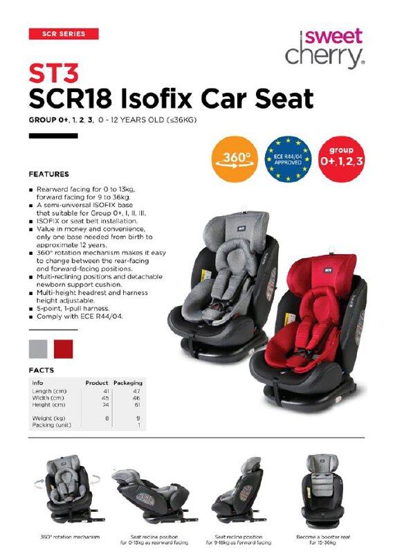 sweet cherry isofix