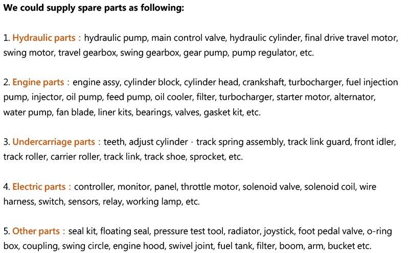 C6.4 Engine Switch Pressure Sensor 309-5769 3095769 For Caterpillar E312D E319D E320D Excavator Sensor