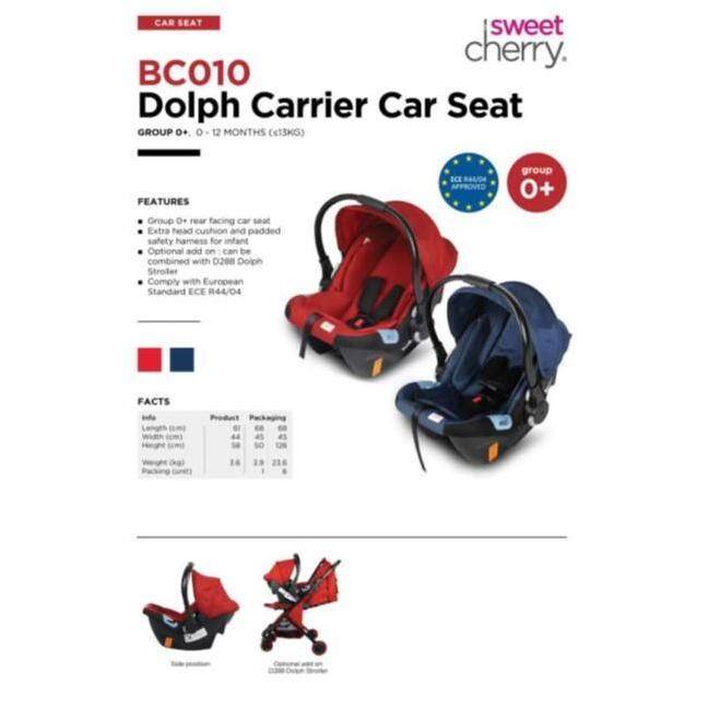 Sweet cherry sales dolph stroller