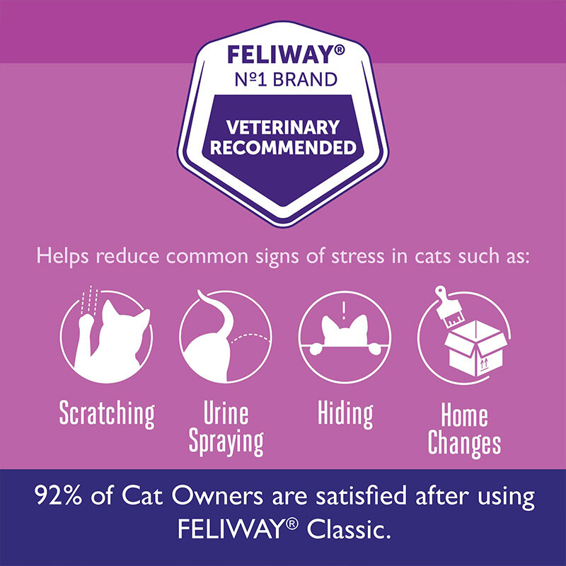 Feliway cổ điển cho mèo 30 ngày bộ khởi động Plug-in khuếch tán & nạp tiền