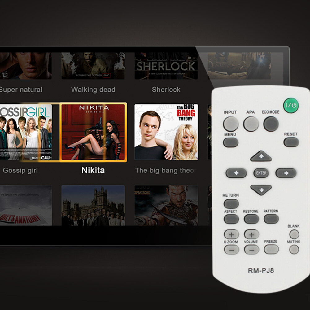 RM-PJ8 Projector Remote Control for Sony RM-PJ5/PJ6/PJ10 Wireless Switch