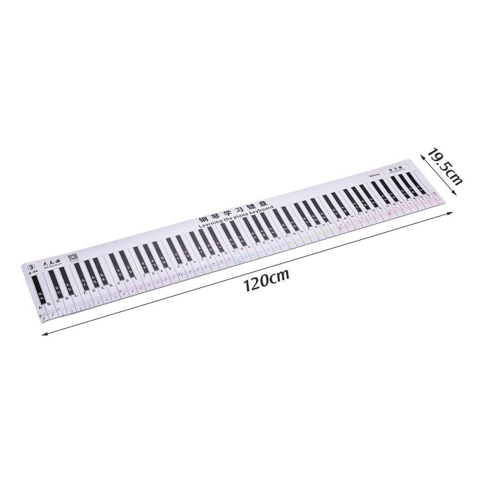 Fingering Version 88 Keys Piano Keyboard Fingering Practice Chart Sheet with Notes & Stave Reference Piano Teaching Guide Assistive Tool for Bebinners Students Kids