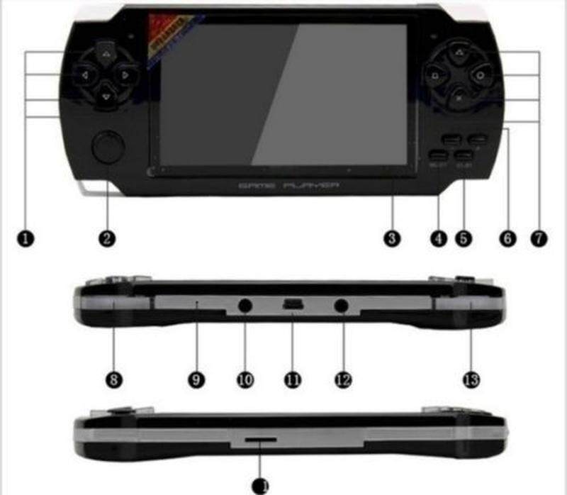 >> BÁO GIÁ MÁY CHƠI GAME X9S -2021 MÀN HÌNH 5.1INCH, CHƠI ĐƯỢC PS1 VÀ 10 HỆ MÁY, CHÉP SẴN HƠN 10.000 GAME | Shopee Lazada Sendo Tiki mới nhất 134 Máy Chơi Game Cầm Tay Với 4.3 Inch Trò Chơi Màn Hình HD 32bit Máy Chơi Game Di Động Suport PS1 GBA Sao Chép Tập Tin Trò Chơi Với RAM 8GB