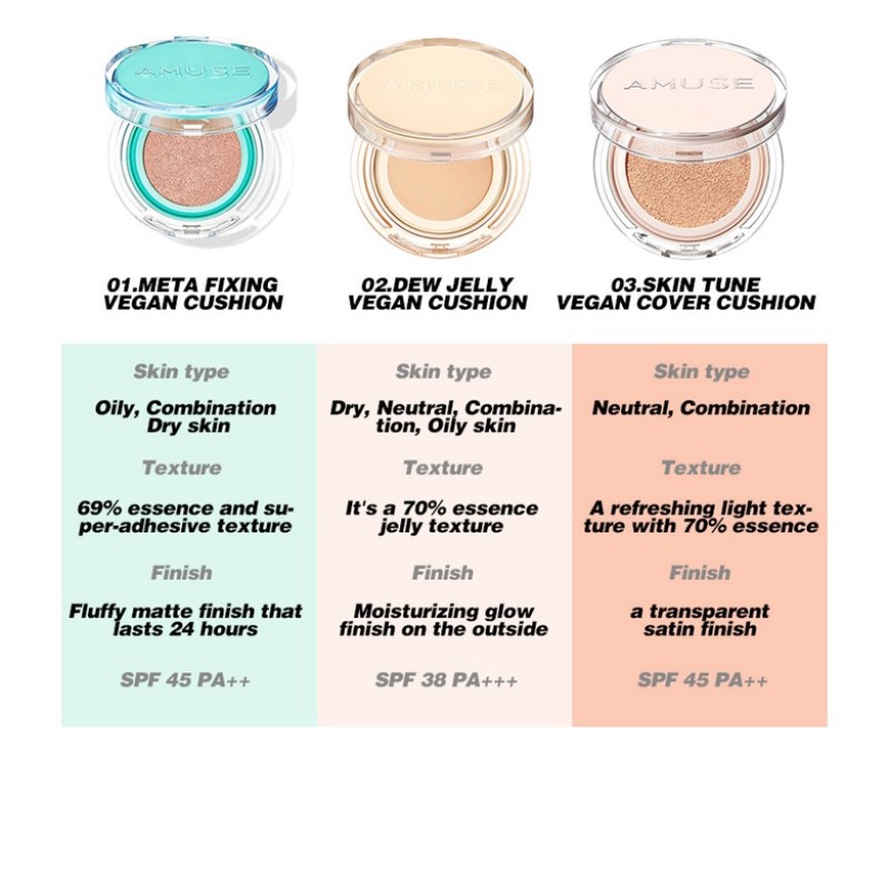 [100% Original] Phấn nước AMUSE Meta Fixing Vegan Cushion SPF45 PA++