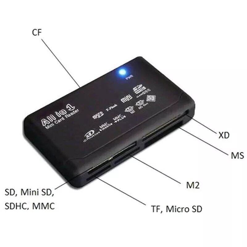Mini Memory Cardreader All In One Card Reader USB 2.0 480Mbps Card Reader TF MS M2 XD CF Micro SD Carder Reader