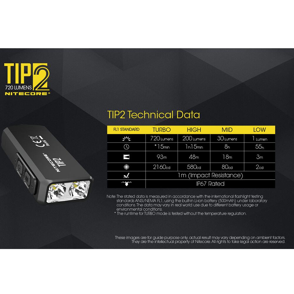 NITECORE Đèn Pin Mini TIP2 Senter Đèn Pin Móc Khóa Sạc USB Đèn Pin Khẩn Cấp Di Động Ngoài Trời CREE XP-G3 S3 Ppowerful Nhật Bản Đèn Pin Đa Năng LED Chống Nước IPX67 Đèn Pin LED 26650 Siêu Sáng Công Suất Cao 10000LM