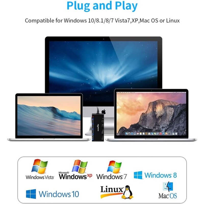 CNAGAIN Đầu Đọc 7 Trong 1 Nhiều Thẻ, USB 3.0 Đầu Đọc Thẻ Nhớ Cho SD/SDXC/SDHC/Micro SD/CF/XD/MS/MMC Thẻ Nhớ Máy Ảnh, Đầu Đọc/Ghi 7 Trong 1 Thẻ USB Đầu Đọc Thẻ SD