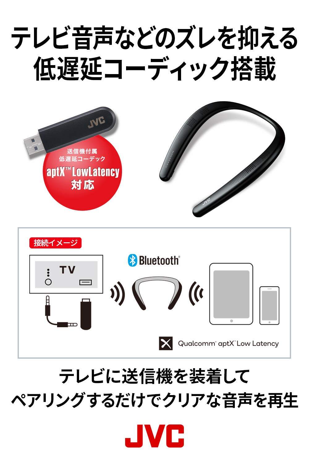 Victor・JVC SP-A7WT-B SP-A7WT | Wireless Speakers | Headphones/Speakers | JVC