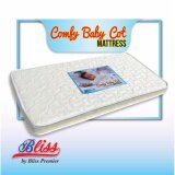 comfy cot mattress