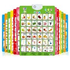 Early Childhood Children Electronic Audio Chart Baby Sound Pronunciation Alphabet Cognitive Bump By Wanjiamei