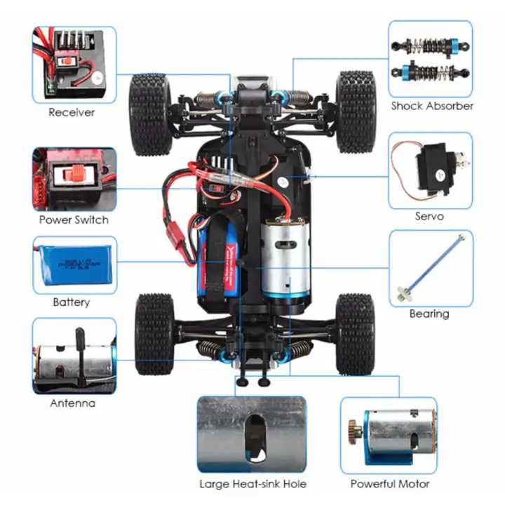 wltoys a959 chassis