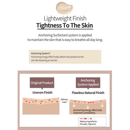 [Etude] mới đôi nền tảng lâu dài SPF35 PA ++ 30g / 12 tùy chọn