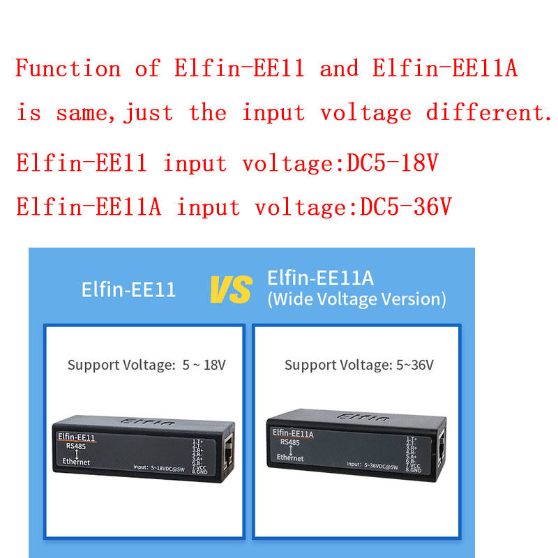 Mô-đun RS485 Sang Ethernet Máy Chủ Nối Tiếp, Elfin-EE11A DC5V-36V Giao Thức Modbus TCP