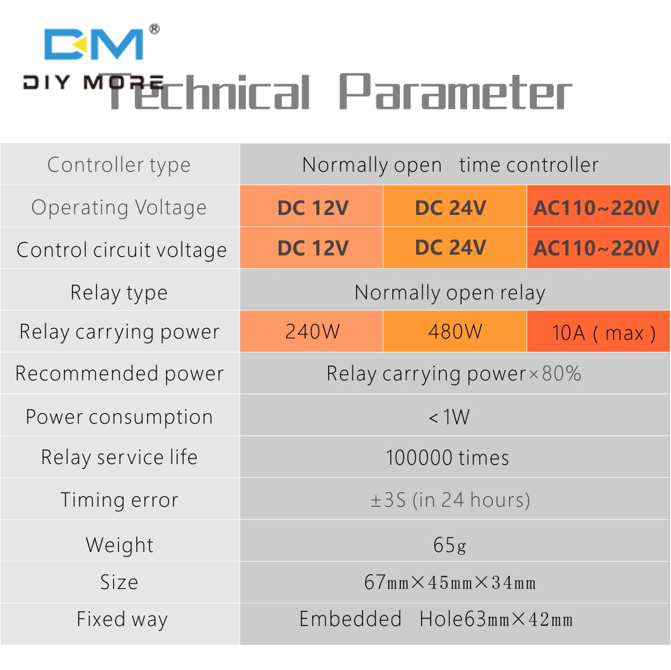 diymore Bộ Điều Khiển Thời Gian Máy Vi Tính Màn Hình Kỹ Thuật Số T2310 DC12V/24V/AC110V-220V Mô Đun Điều Khiển Công Tắc Rơ Le Trễ Thời Gian LCD Hẹn Giờ