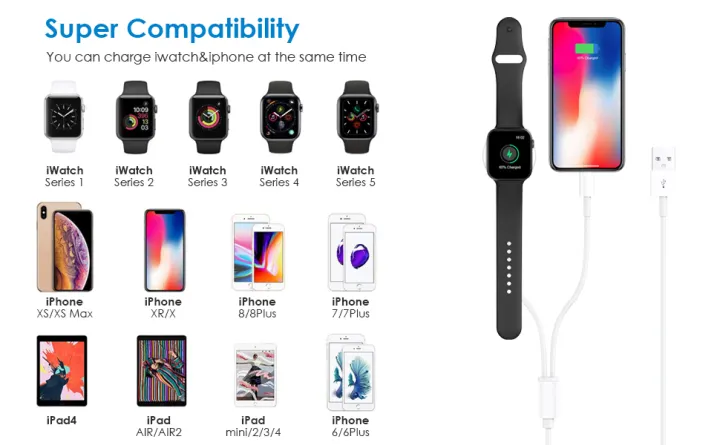 apple watch series 1 compatibility iphone xr