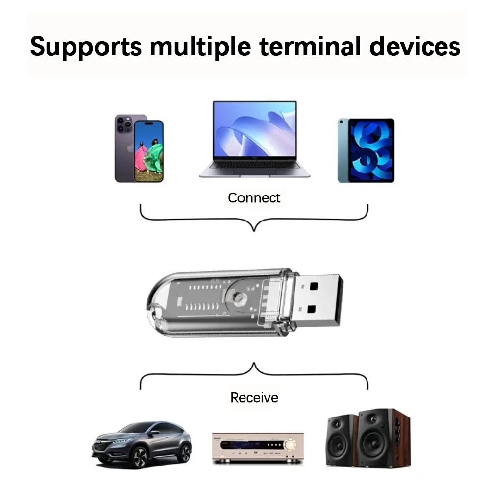 USB Bluetooth 5.3 Adapter cho loa không dây âm thanh chuột bluetooth Dongle Bộ chuyển đổi USB Đầu nhận Bluetooth Transmitter