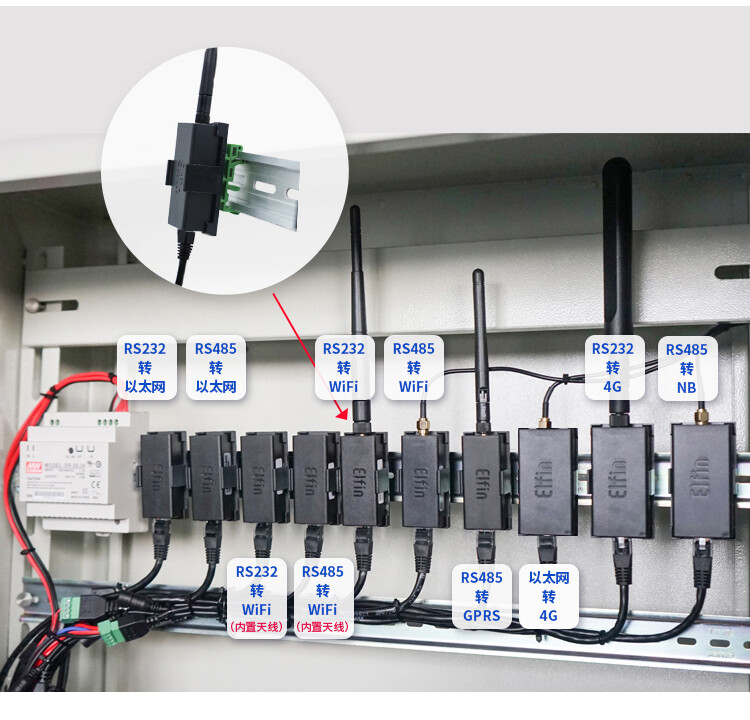 Mô-đun RS485 Sang Ethernet Máy Chủ Nối Tiếp, Elfin-EE11A DC5V-36V Giao Thức Modbus TCP