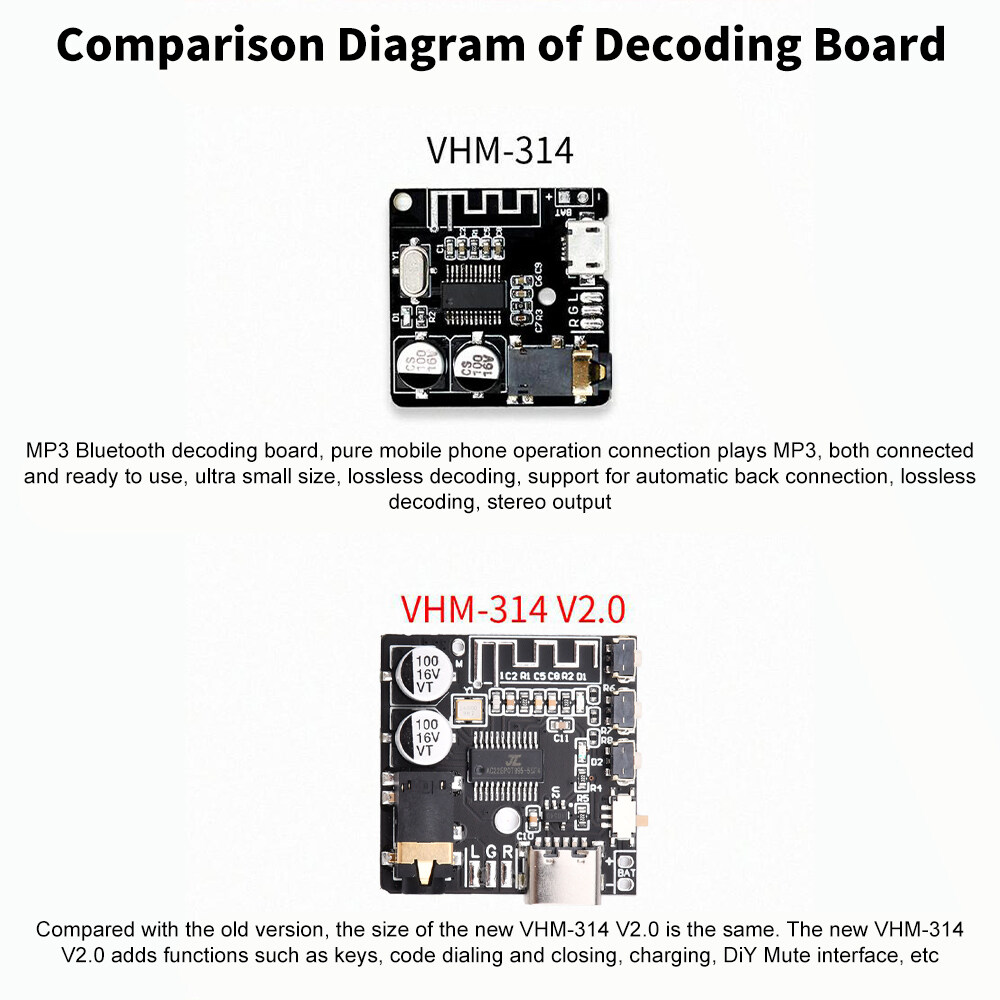 diymore Bo Mạch Giải Mã Bluetooth VHM-314-V2.0 Bo Mạch Khuếch Đại Công Suất Bộ Khuếch Đại Công Suất Loa Xe Hơi Lossless DC 5V/3.7V Trang Bị Lại Bluetooth Type-C Kèm Quản Lý Sạc