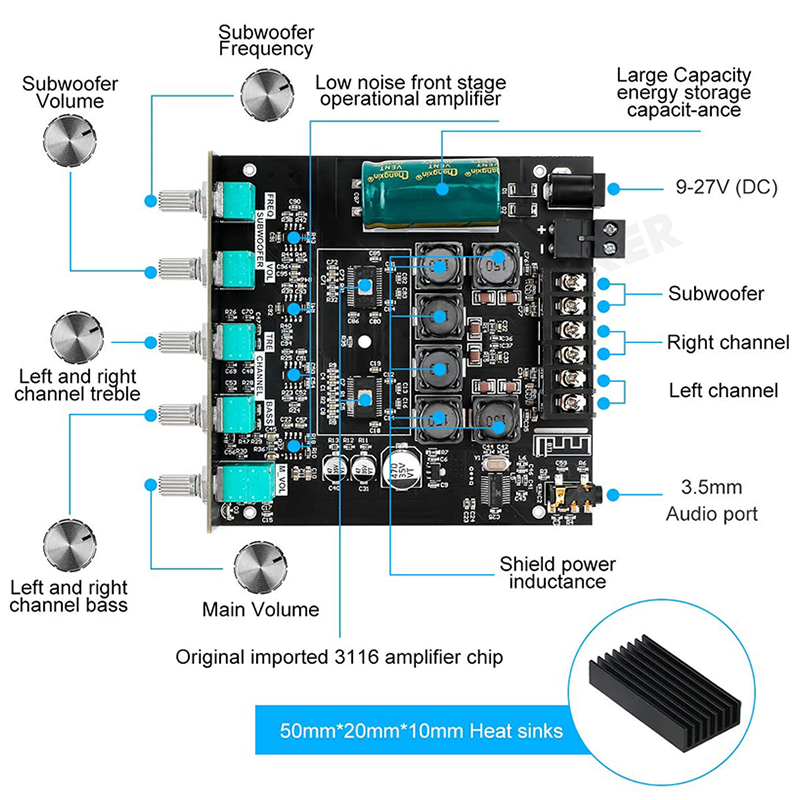 ZK-TB21 TPA3116D2 Bluetooth 5.0 Subwoofer Amplifier Board 2.1 Channel AMP Module