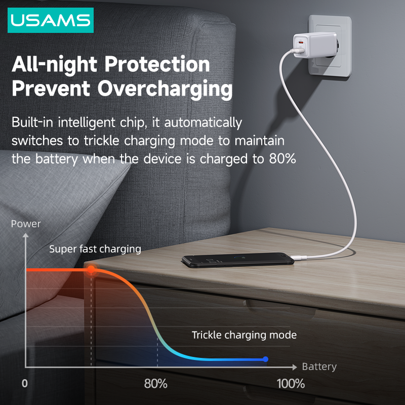 USAMS 2.4A Lightning Charging Cable For USB to Lightning Charge iPhone Cord USB Data Cable For iPhone 7/8/iPhone X XS XR /iPhone 11 12 13/iPhone 14/iPhone14 Pro