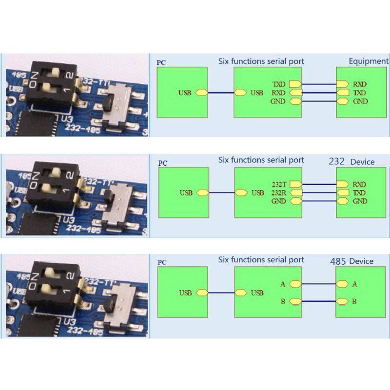 CP2102 USB-UART 6 in 1 Multi-functional Serial Module Adapter CP2102 USB to TTL 485 232