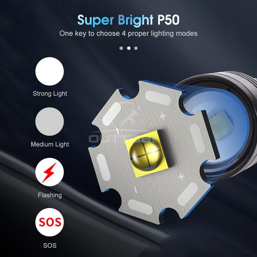 Outtobe Flashlight Multifunctional P50 Mini Torch Light White Laser Flashlight Super Bright Flashlight Waterproof Outdoor Torchlight Zoomable LED Flashlight Penlight