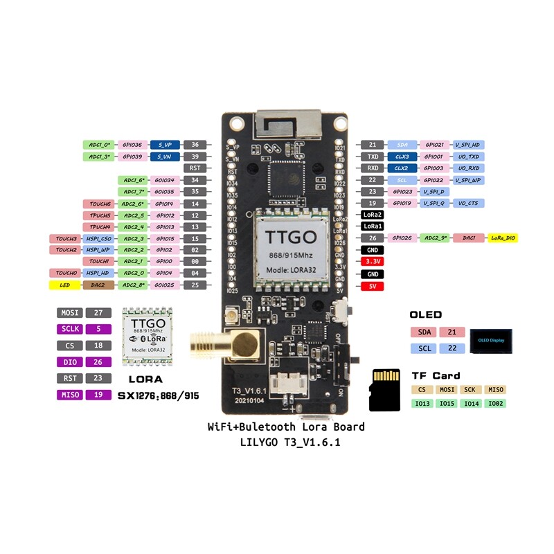 TTGO Card Bluetooth WIFI Module ESP32-Paxcounter LoRa32 V2.1 1.6.1 ...