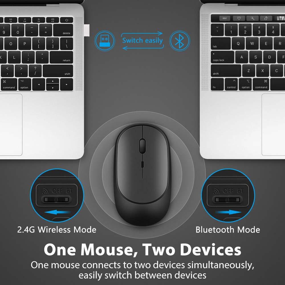 BOKEWU Chuột Không Dây Chuột Im Lặng Bluetooth Chuột Máy Tính USB Chuột Quang 2400 DPI Chuột Công Thái Học Cho Máy Tính Xách Tay Máy Vi Tính