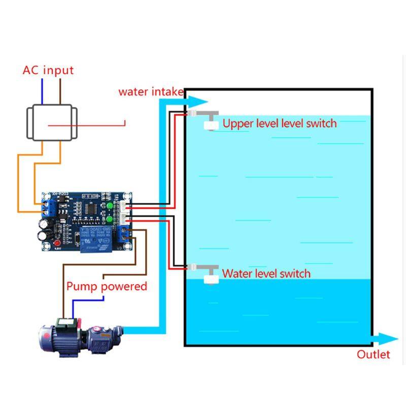 XH-M203 Full Automatic Water Level Controller Pump Switch Module AC/DC 12V Relay